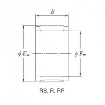 Bearing RF323724A-1 KOYO