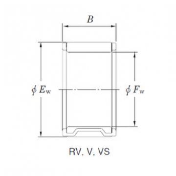 Bearing RV304225 KOYO