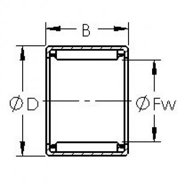 Bearing SCE86 AST