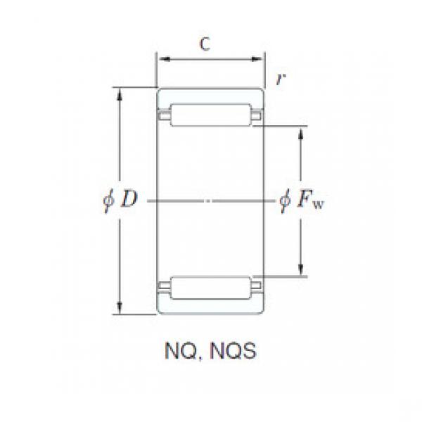 Bearing NQ22/20 KOYO #1 image