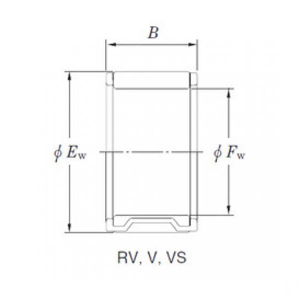 Bearing RV304225 KOYO #1 image