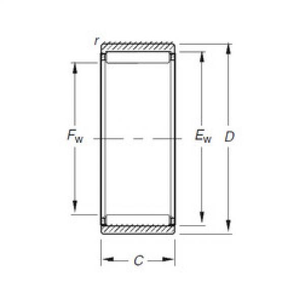 Bearing RNAO40X50X17 Timken #1 image