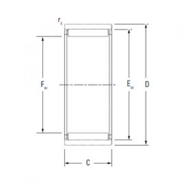 Bearing RNAO18X26X20 KOYO #1 image