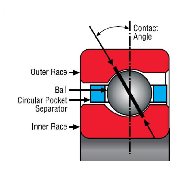 Bearing SA100AR0 #1 image